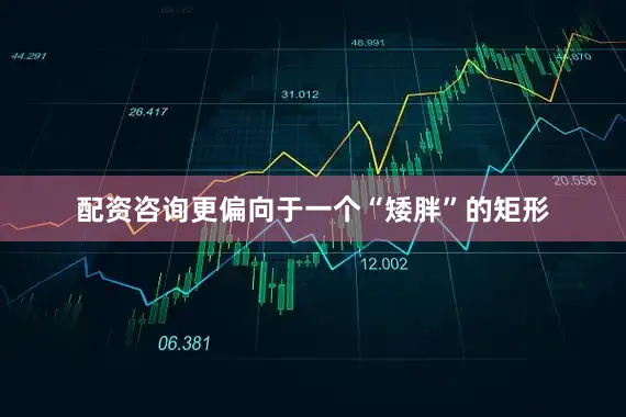 配资咨询更偏向于一个“矮胖”的矩形