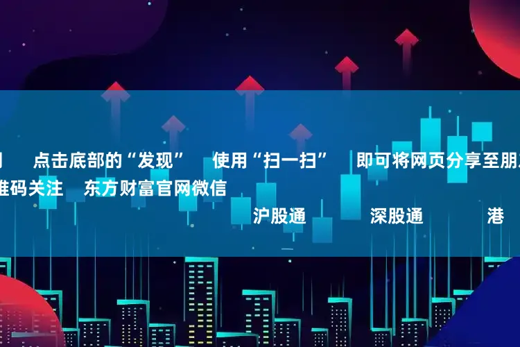 安全配资网      点击底部的“发现”     使用“扫一扫”     即可将网页分享至朋友圈                            扫描二维码关注    东方财富官网微信                                                                        沪股通             深股通             港